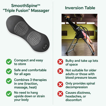 Relieve Spinal Stenosis Symptoms & Leg Numbness Without Surgery — in Just 15 Minutes a Day